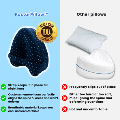 PosturPillow™ - Relieve Sciatica and Hip Pain