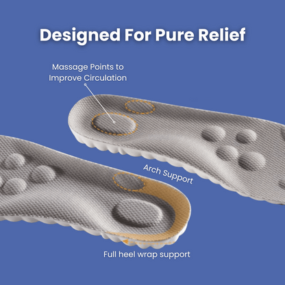 Kinovive™ Relief Insoles