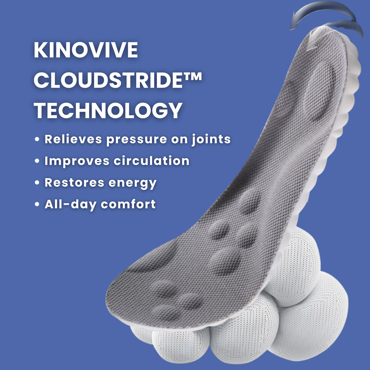 Kinovive™ Relief Insoles