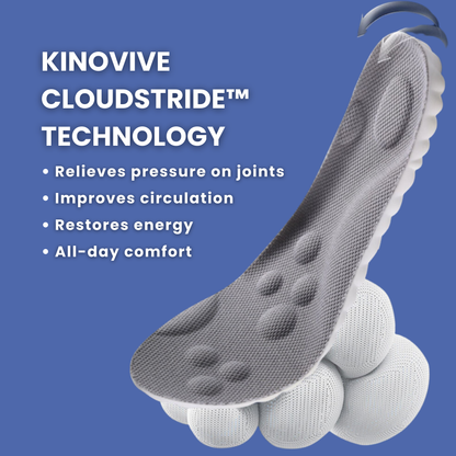 Kinovive™ Relief Insoles
